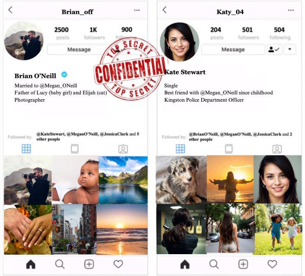 Extrait d'une enquête policière en anglais : faux profil Instagram d'un suspect avec photos et légendes contenant des indices pour résoudre le mystère.