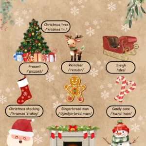Extrait de la fiche de vocabulaire de Noël en anglais : lexique illustré (Christmas tree, reindeer, stockings) avec aide à la prononciation et police DYS.